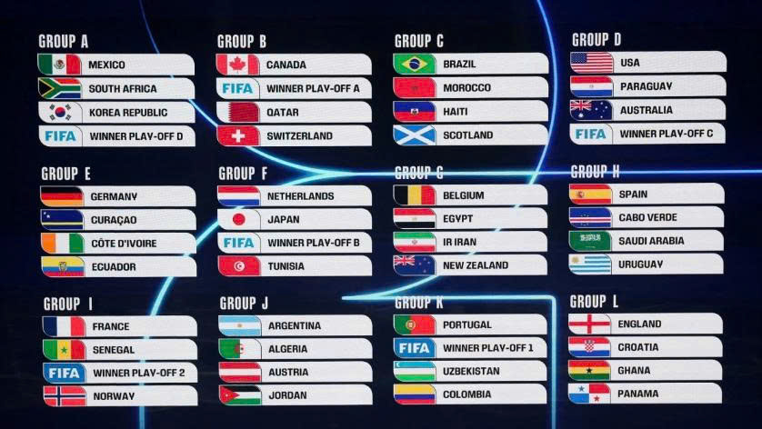 Tin thể thao (6-12): Bồ Đào Nha nhẹ gánh, Erling Haaland đấu Kylian Mbappe tại World Cup 2026